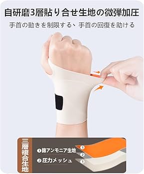 手首　サポーター　新品　薄手 軽量サポート 固定 通気性 Amazon | 【2枚入り】手首サポーター 薄手 軽量 固定 通気性 速